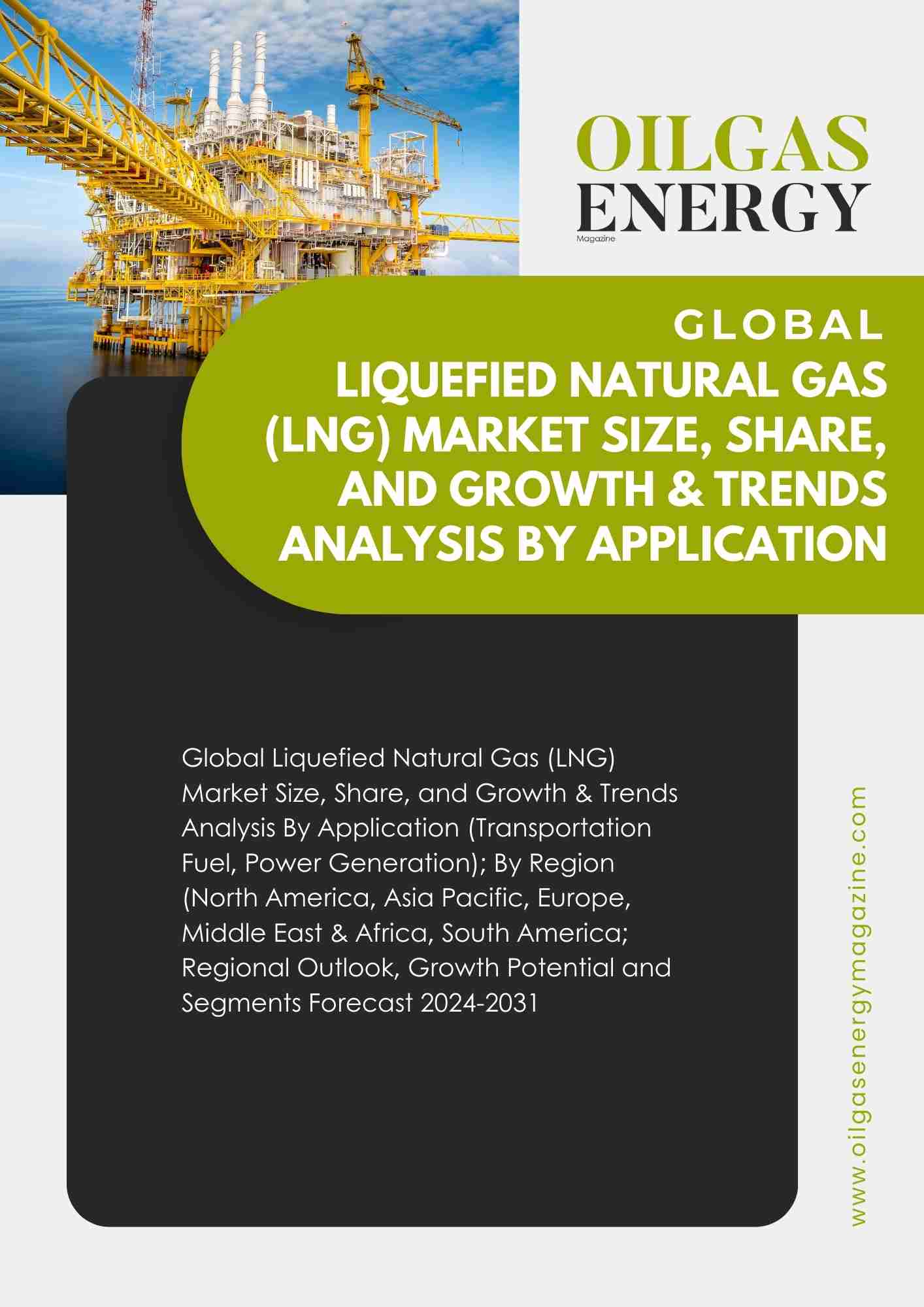 Global Liquefied Natural Gas (LNG) Market Size and Growth Analysis By 2031 | Oil Gas Energy Research